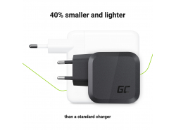 Green 100-240 V, ~50/60 Hz, 1.7 A Max.